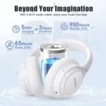 Over Ear Bluetooth Wireless Headphones - Best Stereo Headset - Image 7